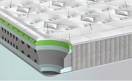 Preview image published by isleep.bg